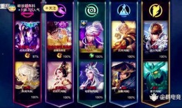 王者堕天神爆料视频下载,揭秘游戏幕后秘密与精彩瞬间